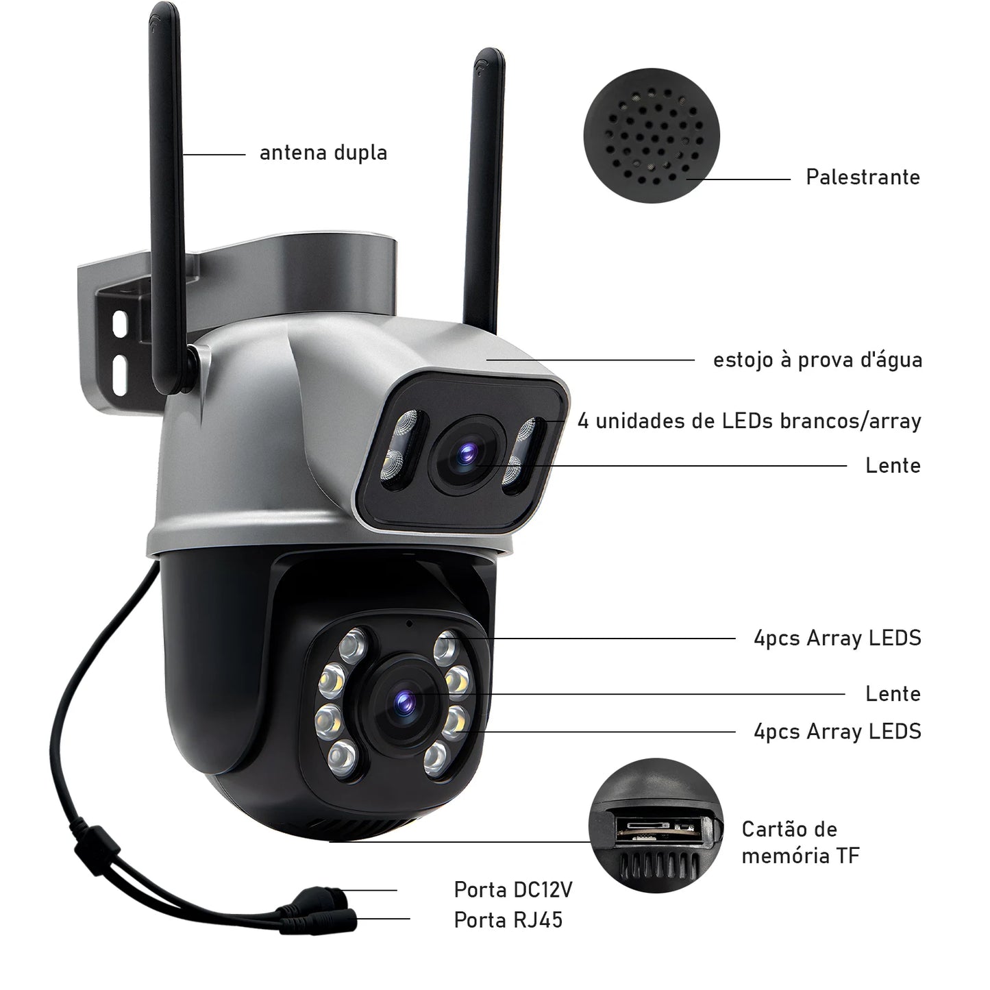 Câmera Full Pro Sensor A28