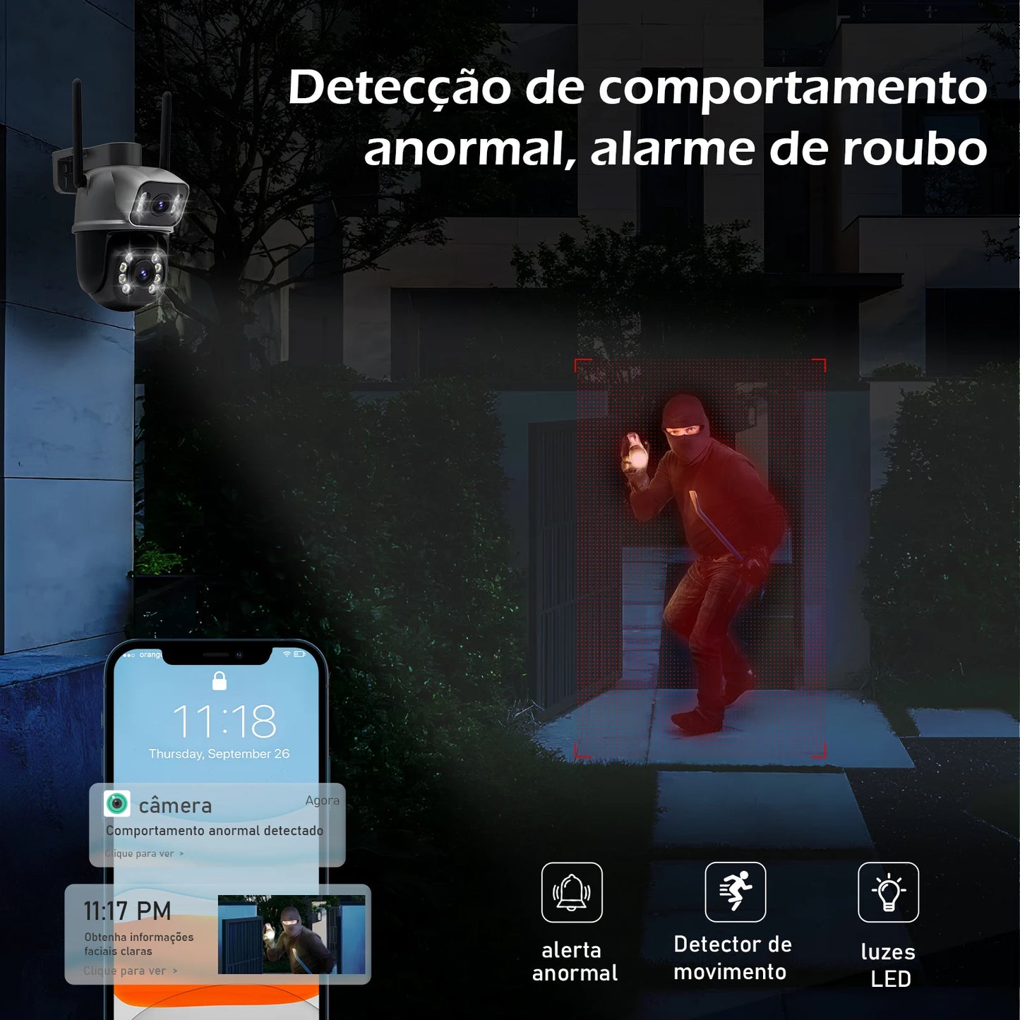 Câmera Full Pro Sensor A28